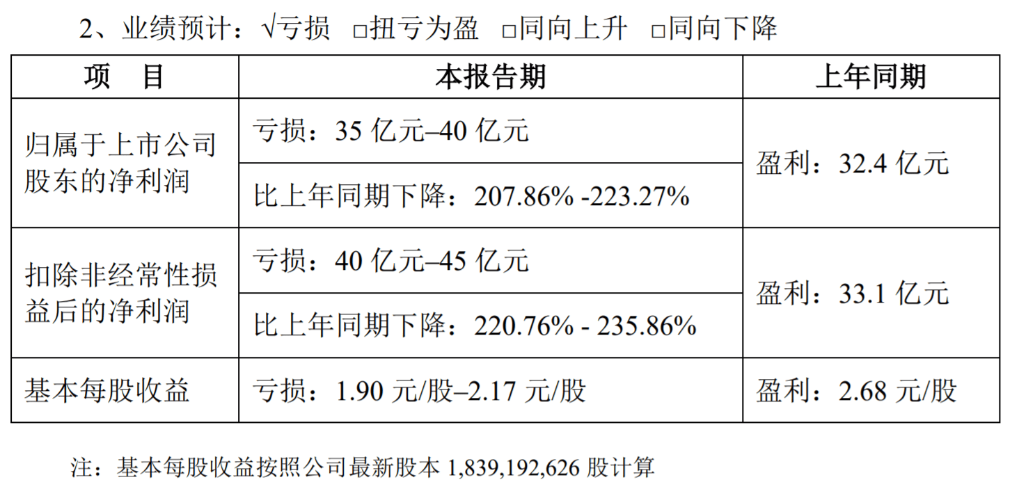 天邦股份最新公告发布，关注公司最新动态