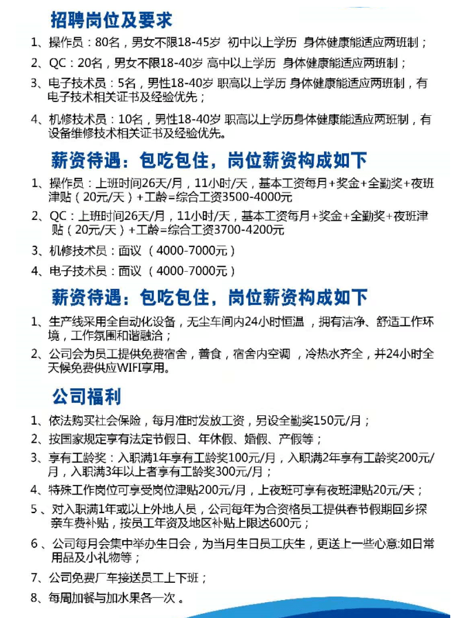 全面概览 第2页