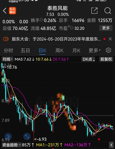最新动态 第10页