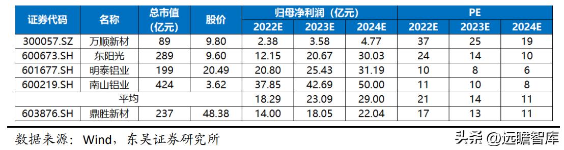 鼎胜新材股票最新动态深度分析与观点阐述，最新消息一览