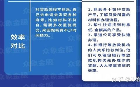 好又贷最新动态解析与观点阐述，全面解读最新消息