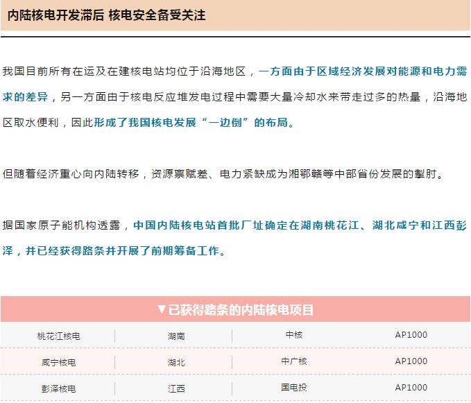 内陆核电重启最新动态及消息速递📢
