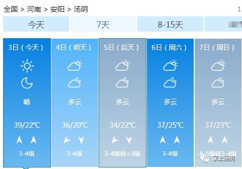 汤阴最新天气预报及小巷中的意外发现