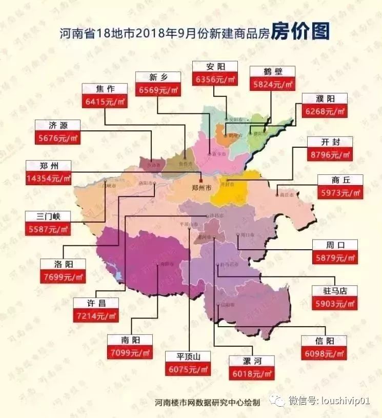 南阳市最新房价概览