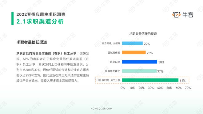 太仓人才市场最新招聘，求职全流程指南与岗位信息速递