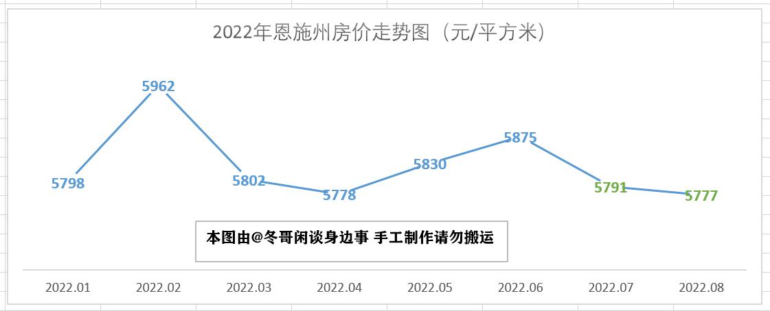 仙桃最新房价趋势深度解析与探讨