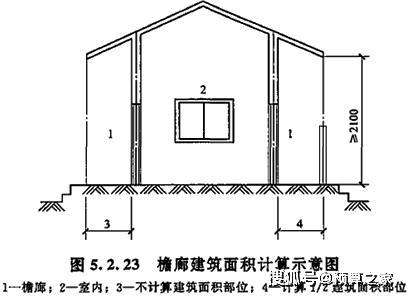 最新建筑面积计算规则标准及其论述