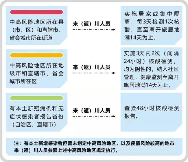 苏州疫情最新消息与日常小确幸