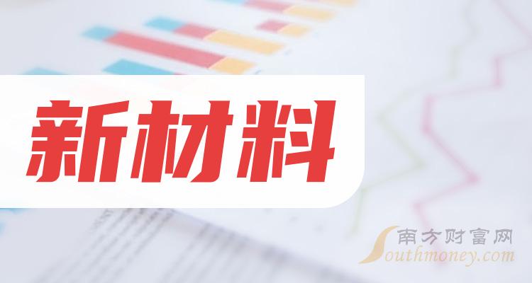 新材最新动态详解，步骤指南与最新消息速递