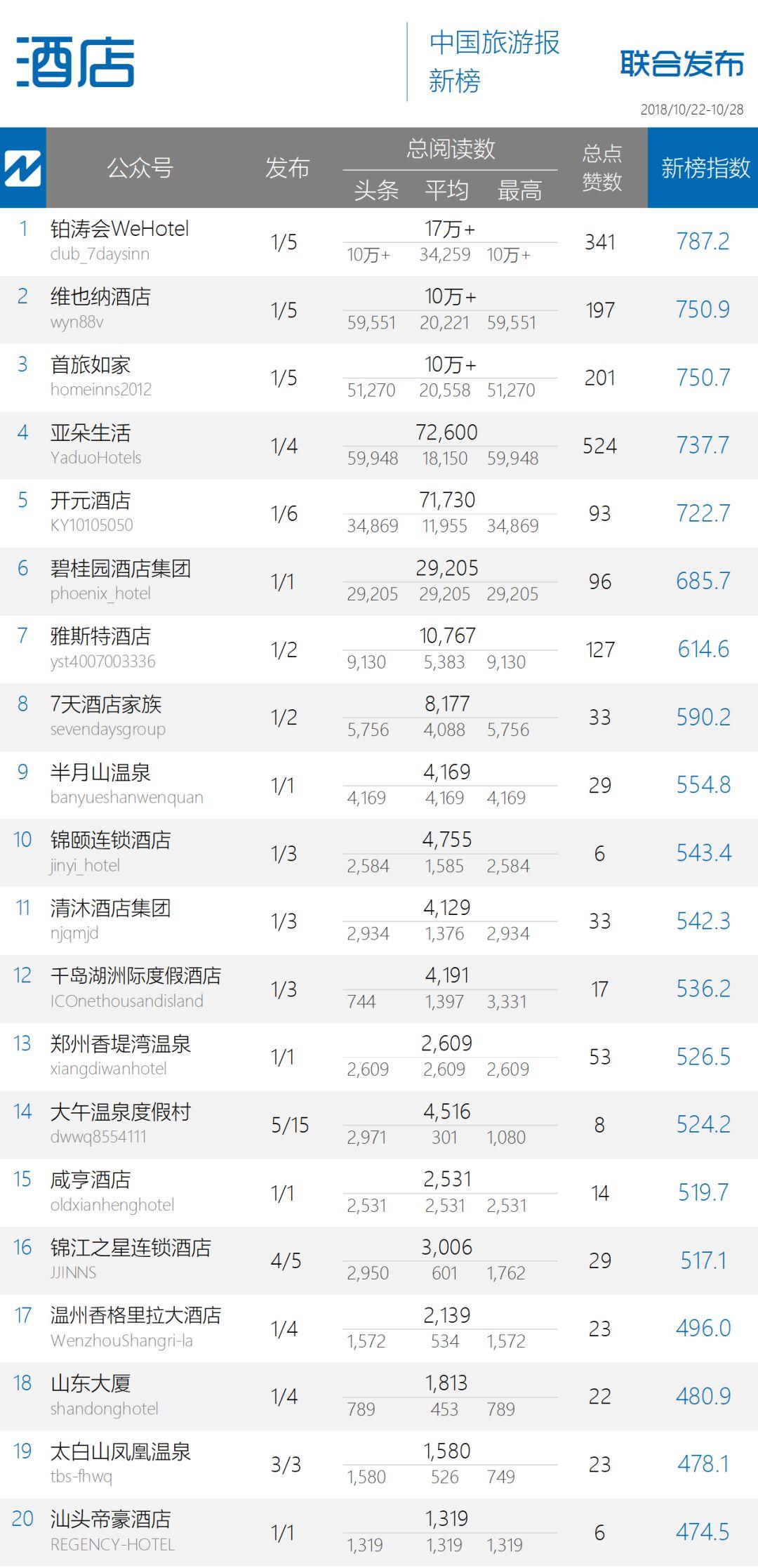 长青集团最新动态更新，最新消息汇总