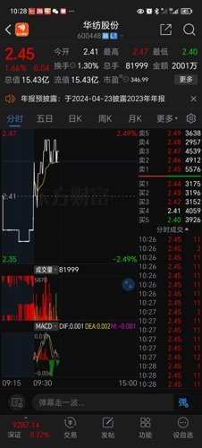 华纺股份最新动态与小巷深处的独特风情小店揭秘