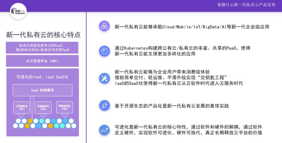 Air最新版特性与优势探索