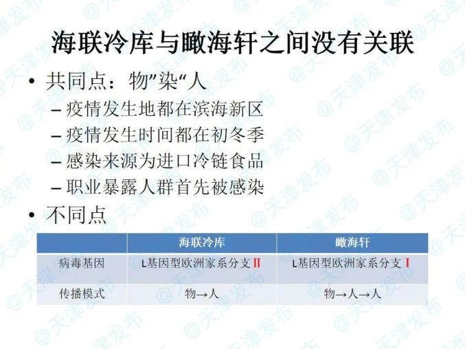 山东最新疫情概述及动态更新