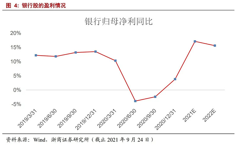 工行最新利率变化，机遇与挑战并存，自信成就未来梦想种子生根发芽之路