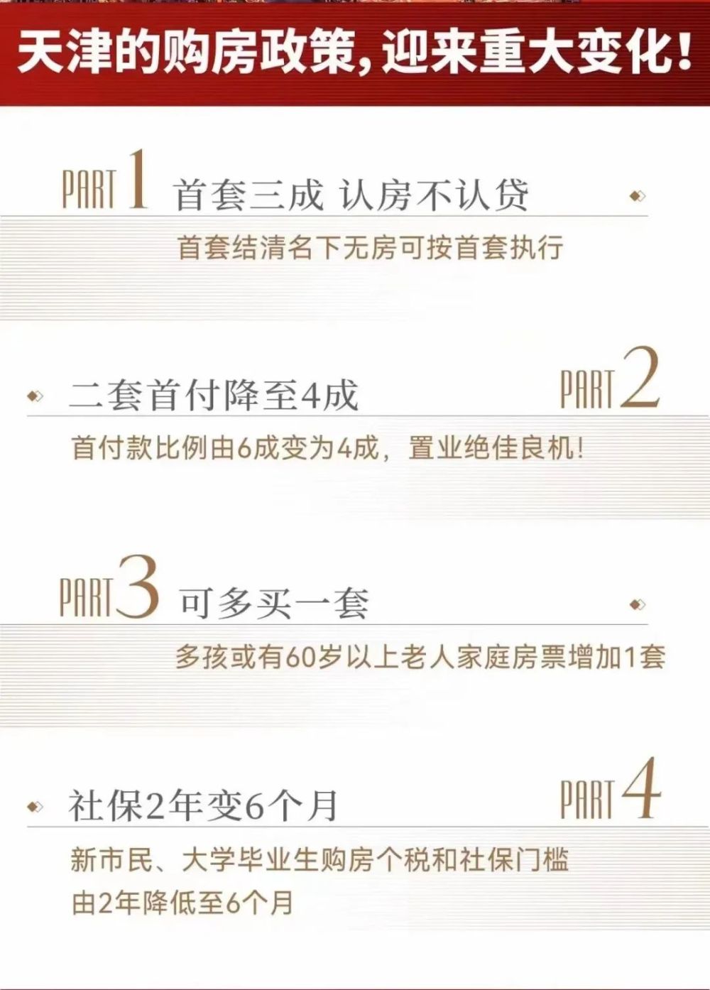 天津买房最新政策详解及购房步骤指南