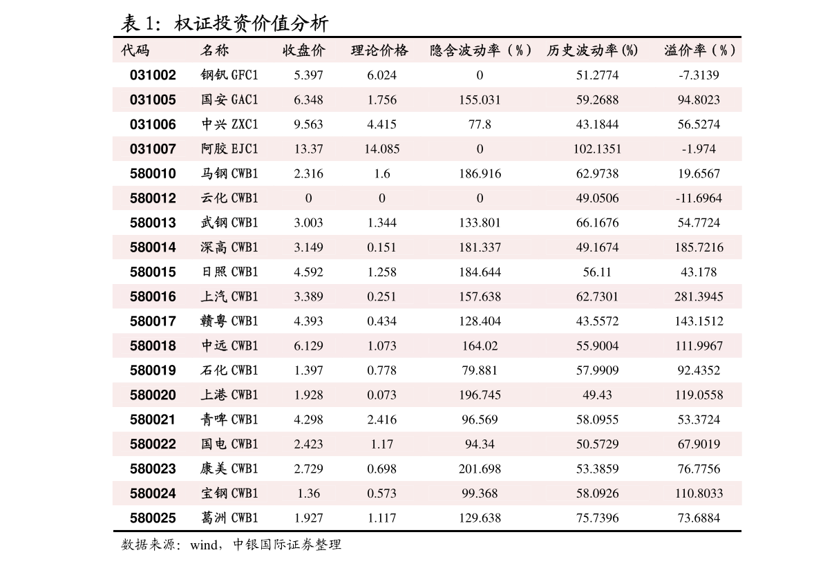 硫酸价格行情变化中的学习，自信与成就的力量探索