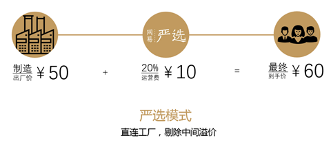 探索完具最新趋势的价值与影响力