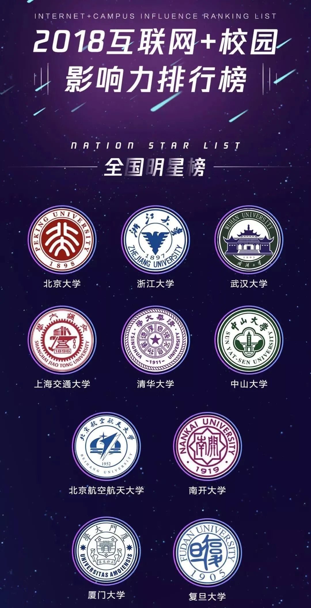 校友会最新排名揭晓，引领科技潮流，重塑校友影响力