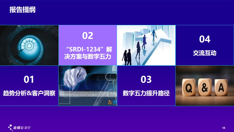 最新调价窗口，科技重塑价值，前沿高科技产品体验新纪元