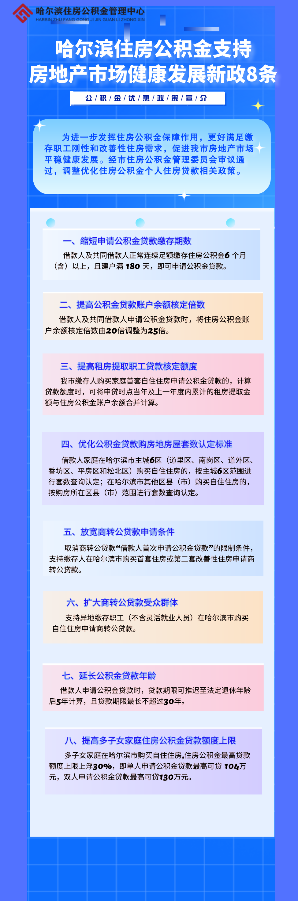 哈尔滨动迁最新消息揭秘✨