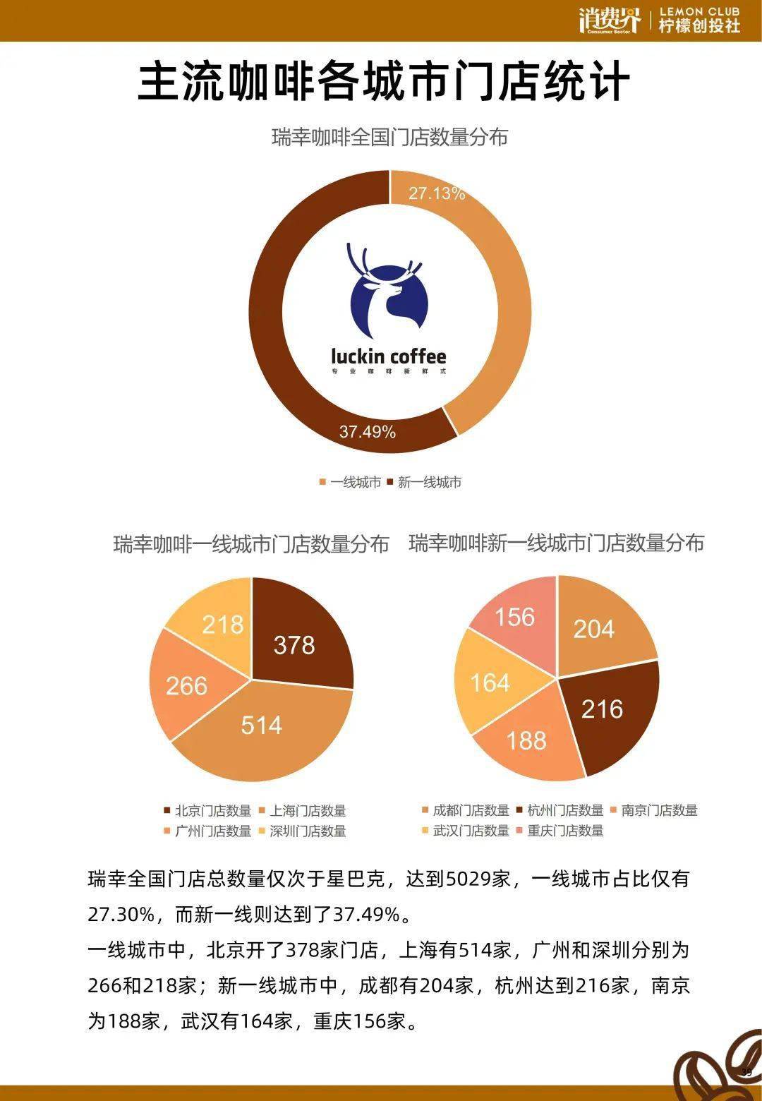 最新公众号发展，机遇与挑战并存的道路