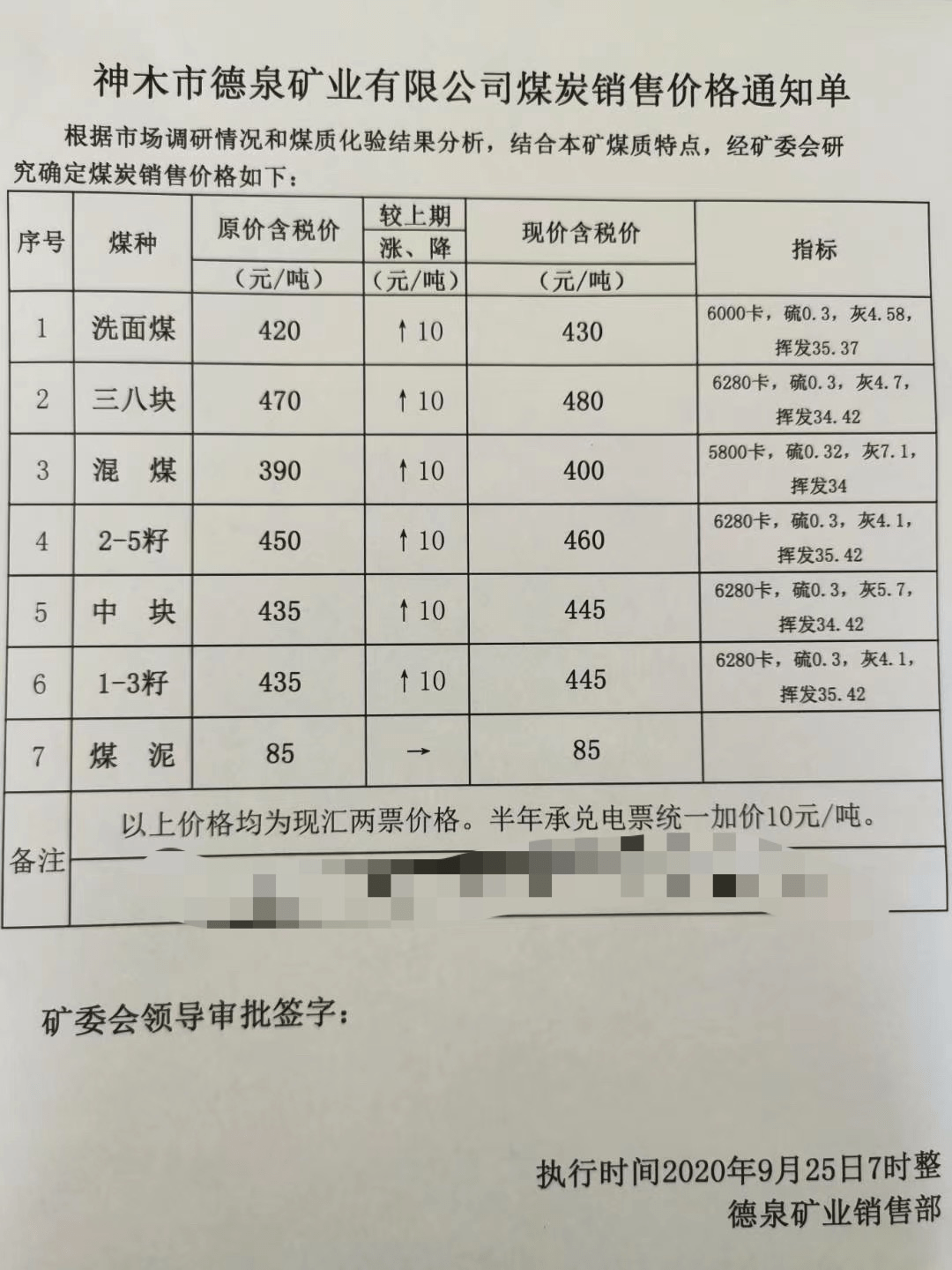 榆林煤炭最新价格指南，最新价格信息一览
